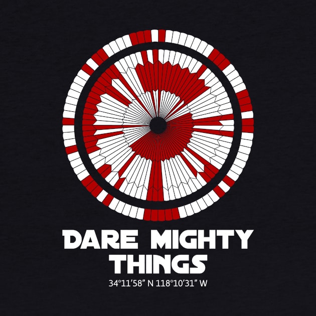 Dare Mighty Things Perseverance Mars Rover Landing Binary Code Pattern by star trek fanart and more